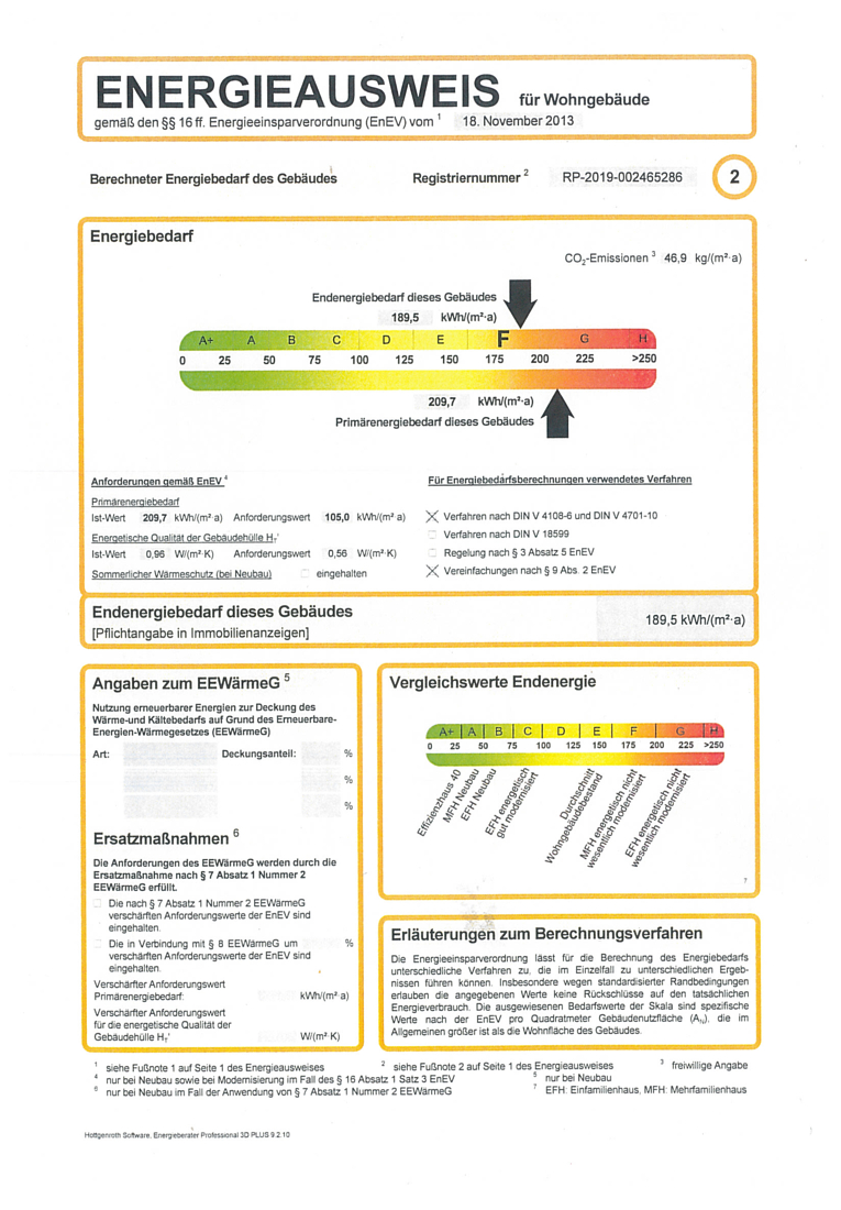 Energieausweis Zweifamilienhaus Dierdorf