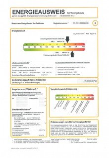 Energieausweis Haus verkaufen Dierdorf! G�nstige Zinsen + Miete f�r den eigenen Wohntraum nutzen!