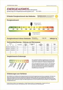Energieausweis Haus verkaufen Flammersfeld! Ein/Zweifamilienhaus - gepflegter Zustand!