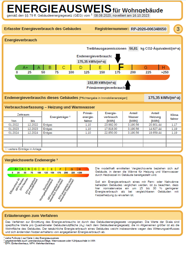 Energie Bungalow Neustadt/Wied