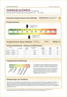 Energieausweis Haus verkaufen Raubach! Platzwunder mit tollem Grundst�ck in 1a Lage sucht neue Eigent�mer!